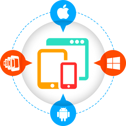 Aplicativos Mobile Multiplataformas - Skynet Site